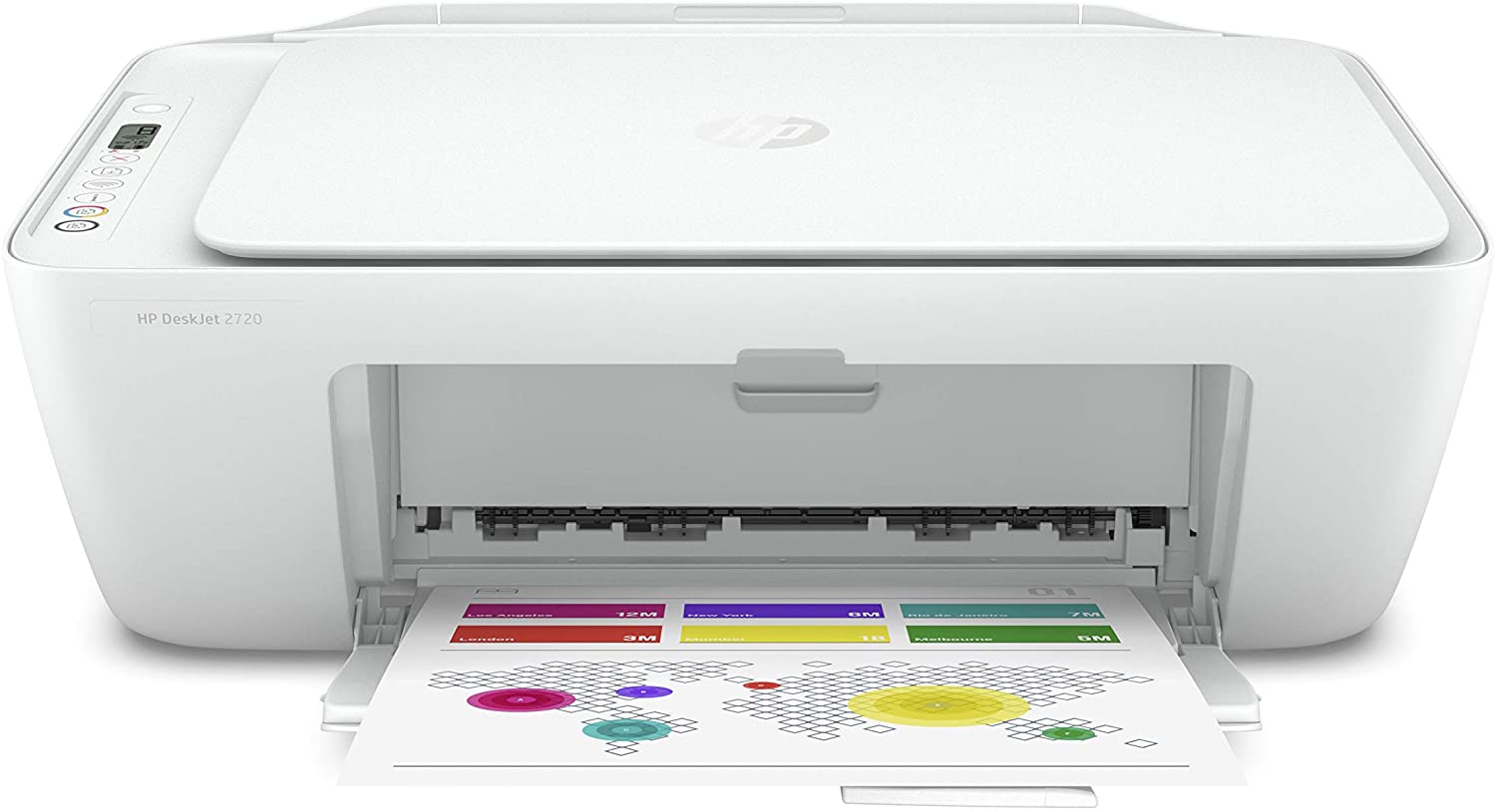 HP Envy Vs DeskJet - ¿Qué tipo de impresora de HP es la mejor?